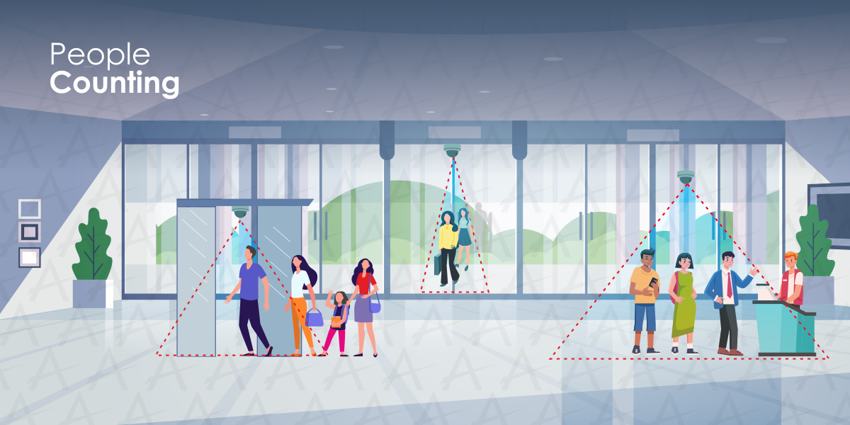 People Counting - Intelligent Video Analytics Chennai | ATSS India