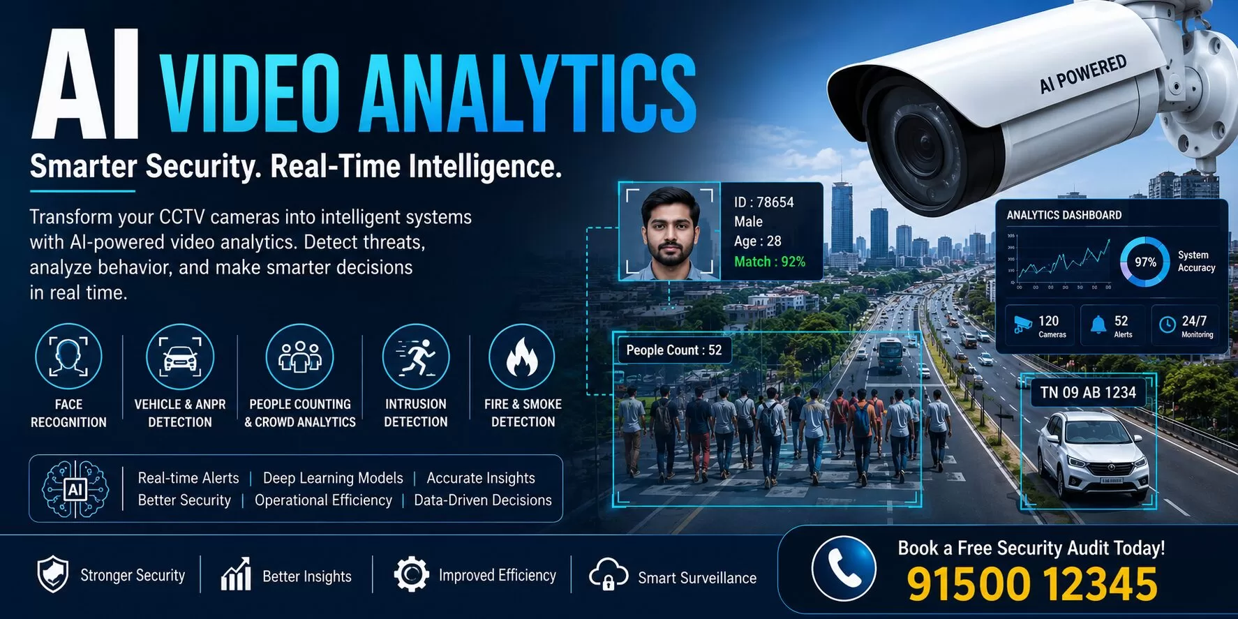 AI Video Analytics in Chennai | Smart CCTV Intelligence